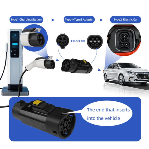 Ev Type1 to Type2 EV Charger Adapter 32A EV Charger Connector SAEJ1772 Socket Type 1 for Charging Type 2 Electric Vehicles